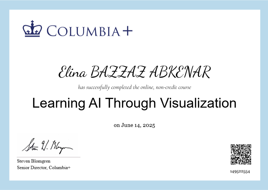 Learning AI Through Visualization